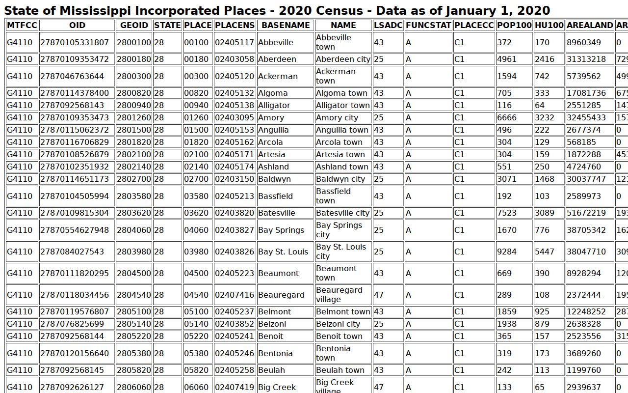 Official Montgomery County warrant records research source